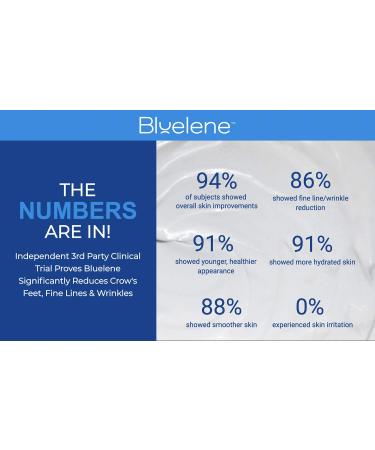 Bluelene Anti Aging Eye Cream with Methylene Blue | Wrinkle Moisturizer (15ml) - Buy Online on GoSupps.com