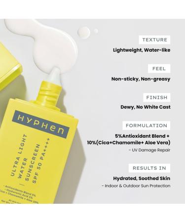 Ultra Light Water Sunscreen SPF 50 - UVA-UVB & Blue Light Protection No White Cast Antioxidants Niacinamide & Vitamin E Fragrance Free - 50ml for Men & Women - Buy Online on GoSupps.com