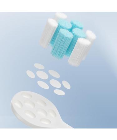 Buy Soft Bristle Children's Toothbrush | Safe Toddler Training Toothbrush | Gruwkue Gr ner Frosch - Buy Online on GoSupps.com