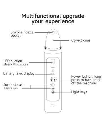 Electric Tonsil Stone Remover Kit - 5 Silicone Tips 3 Suction Levels Rapid USB-C Charging Integrated LED - Gentle & Painless for Home Use Doctor Recommended - Buy Online on GoSupps.com