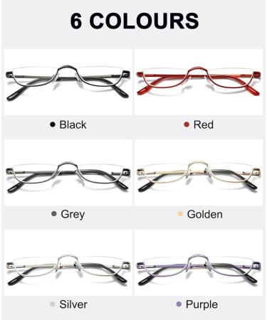 Abetos Semicircular Reading Glasses for Men & Women - Flexible Spring Hinge Half-Moon Metal Frame - Comfortable 2.5x Visual Aid for Computer & Leisure - Buy Online on GoSupps.com