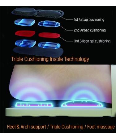 CYBOWING Cushioning Insoles for Heel & Arch Support | Plantar Fasciitis Relief | Men & Women (M) - Buy Online on GoSupps.com