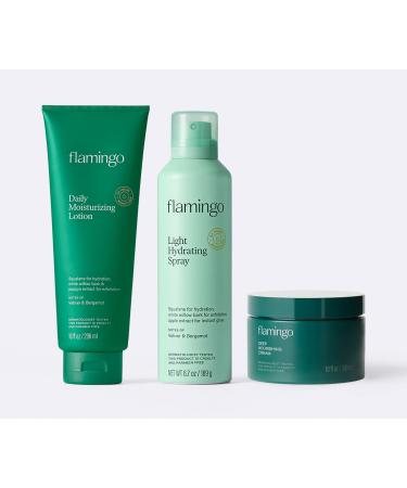 Flamingo Daily Moisturizing Lotion for Women - 24 Hour Moisturizing Body Lotion - Buy Online on GoSupps.com