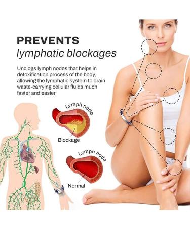 Magnetic Bracelets for Men Mens Magnetic Bracelet Pain Negative Ion Bracelets Ionpro Lymphatic Detox Wristband New Maverix Humaniac Hematite Ion Bracelet (Black) - Buy Online on GoSupps.com