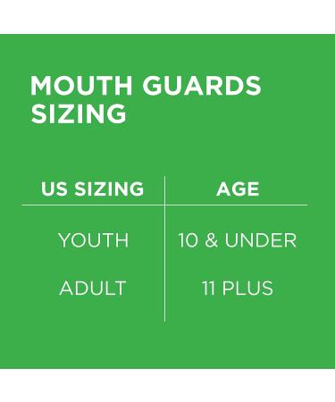 Delta Dental Athletic Mouth Guard 2 Pack - ADA Accepted for Contact Sports - 2X Impact Absorption - Works with Braces - Adult Clear - Buy Online on GoSupps.com