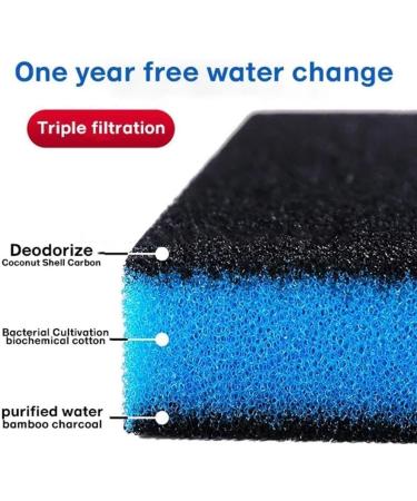 Washing Machine Clothing Hair Removal Reusable Collector Cleaning Tools Pet Sponge Suitable For Laundry Hair Remover Cleaning and cleaning hair laundry sheets dryer sponge catch Filter wash ha Blue 12PCS - Buy Online on GoSupps.com