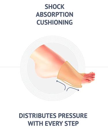 Metatarsal Pads - Gel Cushion Sleeves for Foot Pain Relief - Medium Beige (Women 5.5-9.5, Men 4-7.5) - Buy Online on GoSupps.com