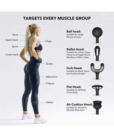 BOB AND BRAD Q2 Mini Massage Gun: Portable Pocket-Sized Percussion Massager with Carry Case - Buy Online on GoSupps.com