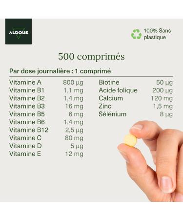 Multivitamins and Minerals | 500 Tablets | 1 Year + | Vitamin C D E A B Vitamins Biotinus Folic Acid Calcium Zinc Selenium | Immunity Fatigue Hair Skin | High Absorption - Buy Online on GoSupps.com