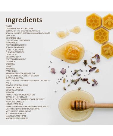 Organic Honey Shampoo & Conditioner Set for Intense Hair Hydration - Ideal for Straight, Curly, Kinky, Frizzy, and Color-Treated Hair - Buy Online on GoSupps.com