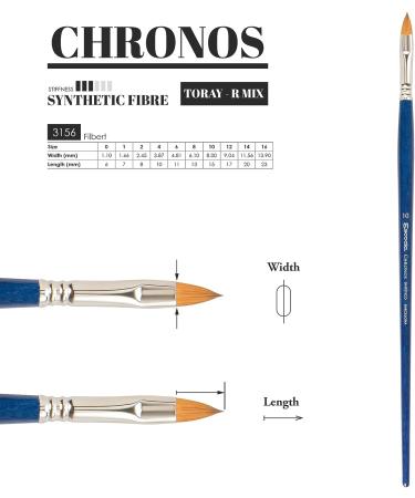 Escoda Chronos 3156 Synthetic Toray Fiber & Red Sable Blend Filbert Paint Brush - Size 6 - Buy Online on GoSupps.com