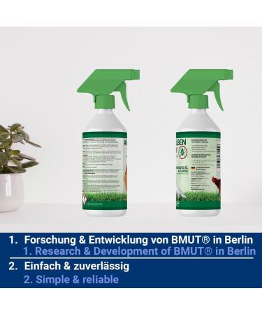500ml Mite Spray for Chickens Poultry & Birds - Immediate & Long-Term Protection Against Mites & Parasites - Buy Online on GoSupps.com