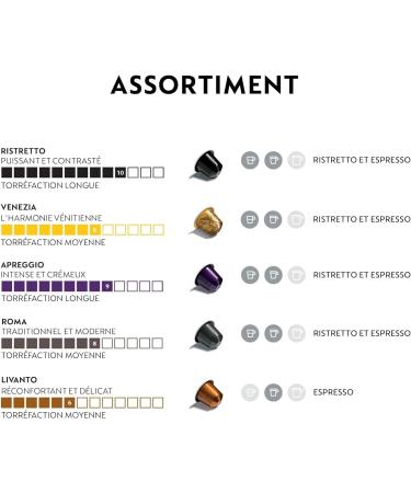 Nespresso Original Ispirazione Italiana Assortment of 50 Capsules - 10x Venezia 10x Ristretto Italiano 10x Firenze Arpeggio 10x Roma 10x Genova Livanto - Buy Online on GoSupps.com