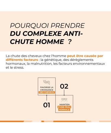 Cuure Anti-Hair Loss Complex for Men - 9 Active Ingredients - Biotin Zinc Saw Palmetto Vitamin B6 & B8 - Dense and Resistant Hair Growth - 30 Days - Made in France - Buy Online on GoSupps.com