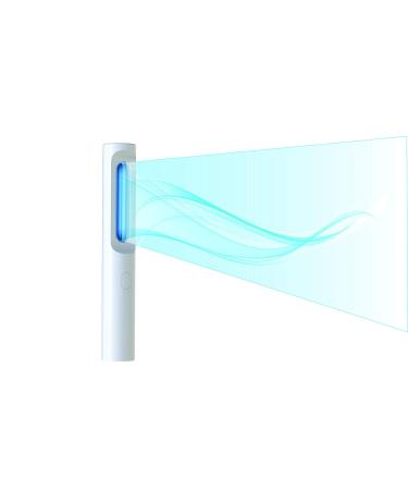 HOMEWELL Ultra Lite Wand - Lightweight and Powerful Hair Styling Tool - Buy Online on GoSupps.com