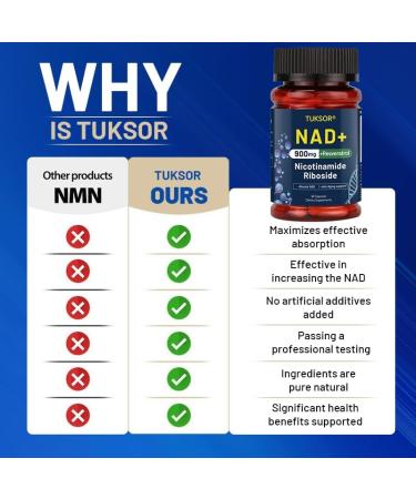 TUKSOR NAD+ Supplement Nicotinamide Riboside Liposomal Resveratrol Cellular Repair Supports Energy Aging Vitality Focus 60 Capsules - Buy Online on GoSupps.com