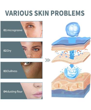  YUSSEQDD Women's Face Anti-Wrinkle Serum Firming Skin-Firming Wrinkle Elimination Essence Anti-Aging Skin Care Beauty Supplies 35ml - Buy Online on GoSupps.com