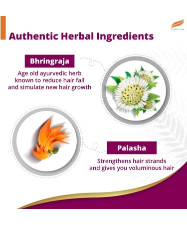 Himalaya Herbal Anti-Hair Loss Shampoo (Prevents Hair Breakage) All Hair Types 400ml - Buy Online on GoSupps.com