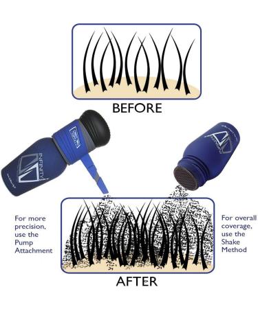 Infinity Hair Building Fibers Spray Applicator Pump - Professional Home Use for Men & Women - Buy Online on GoSupps.com