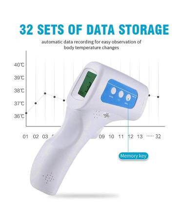 Aspect Medical Non Contact Infrared Thermometer for Adults & Babies | Accurate Touchless Digital Thermometer with Fever Alarm | 3-in-1 Body, Surface, Room Temperature - Buy Online on GoSupps.com