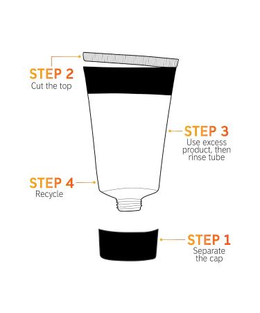 Buy INKEY List Vitamin B C & E Moisturizer - Vegan Cruelty-Free Daily Hydration for Healthy Skin | 1.7 oz International Shipping - Buy Online on GoSupps.com
