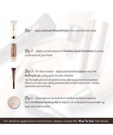 Nude by Nature Zero Defect Foundation W2 Ivory - Buy Online on GoSupps.com