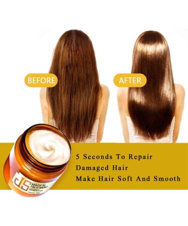 Fasloyu Professional Hair Rinsing Mask - Advanced Molecular Hair Conditioner for Soft Hair (120 ml) | Fast Repair Treatment - Buy Online on GoSupps.com