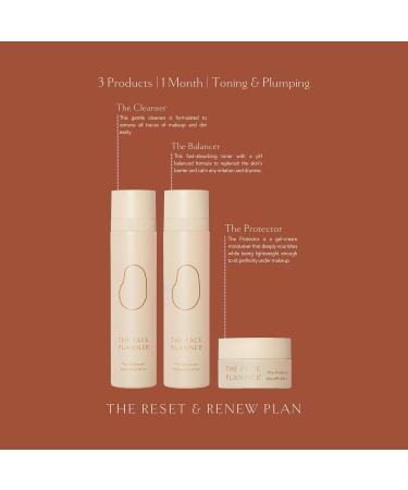 Reset and Renew Skincare Plan | Dermatologist Approved Sustainably Sourced Kit for Glowing Skin | International Shipping - Buy Online on GoSupps.com