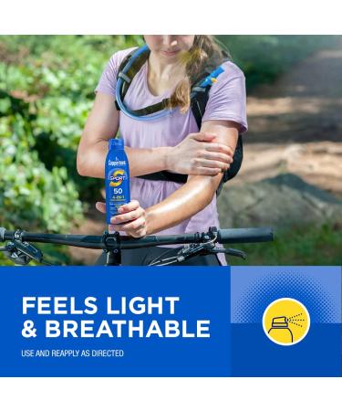 Coppertone Sunscreen SPF 15 Water Resistant | Sport Formula | Spray Form | 5.5 Oz | Pack of 2 5.5 Ounce (Pack of 2) - Buy Online on GoSupps.com