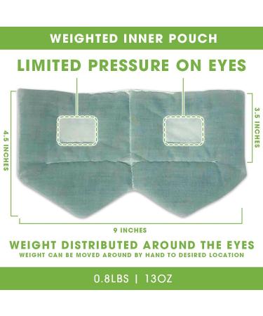 Weighted Sleep Mask for Women and Men - BARMY (0.8lb/13oz) - 3 Colors - Blocks Light, Promotes Relaxation and Night Sleep - Comfortable Blackout Eye Mask - Gray - Buy Online on GoSupps.com
