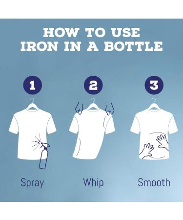 Tom & Sheri's 32oz Plant-Based Wrinkle Release Spray & Static Guard - Iron in a Bottle - Buy Online on GoSupps.com