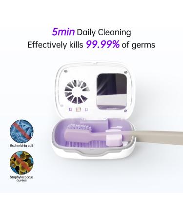 ELMWAY UV Toothbrush Sterilizer Case with Fan and USB Rechargeable for Travel or Home Long Battery Life and Improved Case Ventilation (White) Sterilize+fan Sf-white - Buy Online on GoSupps.com