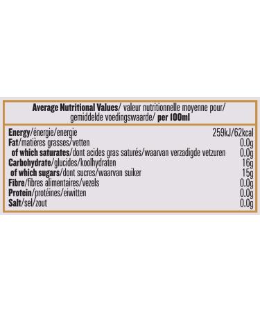 Biona Organic Pomegranate Juice 200ml - Buy Online on GoSupps.com