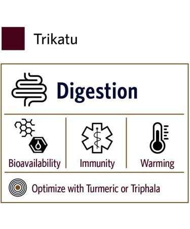 Organic India Trikatu - 90 Vegetarian Capsules for Digestive Health - Buy Online on GoSupps.com