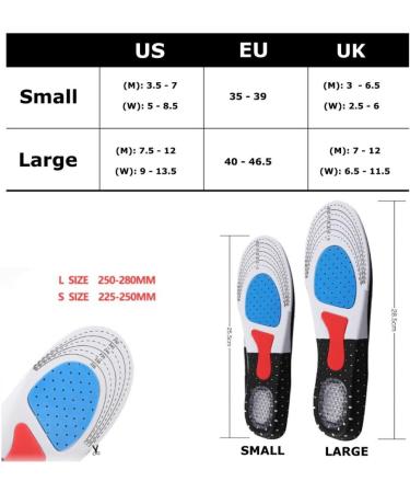 Premium Comfort Gel Sports Insoles for Men & Women - Orthotic Cushion with Arch Support for Plantar Fasciitis & Sore Feet Relief | Large (M 7.5-12 / W 9-13) - Buy Online on GoSupps.com