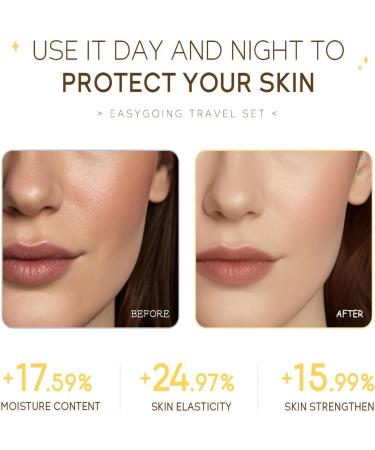 Travel Moisturizing Skin Care Kit Gifts for Women Teen Girls 4 Piece Mini Travel Size Skin Care Essentials Set with Facial Cleanser Cream Serum  - Buy Online on GoSupps.com