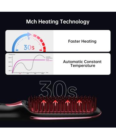 Hair Straightener Brush for Women - Anti-Scald Auto Temperature Lock & Auto-Off | MCH Ceramic Heating - International Shipping Available - Buy Online on GoSupps.com