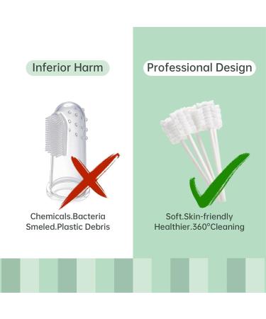 Buy Baby Oral Cleaner - Flexible Finger Toothbrush & Tongue Cleaner (120 PCS) | Ultimate Oral Care for Infants - Buy Online on GoSupps.com