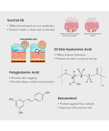 Sheltr Ultra-Light Daily Sunscreen Gel SPF 50 PA+++ | Mineral-Based UVA/UVB Protection | Anti-Aging Hydration for All Skin Types - 50ml - Buy Online on GoSupps.com