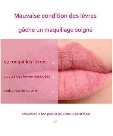 Lip Color Oil Nourishing And Revitalizing Shiny Lip Oil NonSticky For Travel Travel Professional Outdoor School For Girlfriend Wife Girlfriend Sister 1 - Buy Online on GoSupps.com