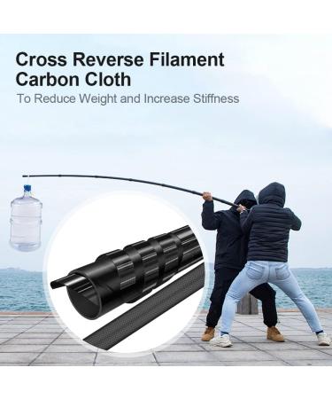 Adjustable Carbon Fiber Telescoping Tarp Poles - Set of 2 | Lightweight & Portable | Replacement Canopy Rods for Camping & Hiking - 2.1M - Buy Online on GoSupps.com
