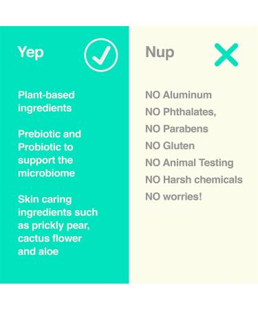 Hume Supernatural Aluminum-Free Deodorant 2 Pack - Natural Probiotic Formula for Women & Men - Aloe & Cactus Flower Scent - Anti Sweat, Stain & Odor Protection - Baking Soda Free - Buy Online on GoSupps.com