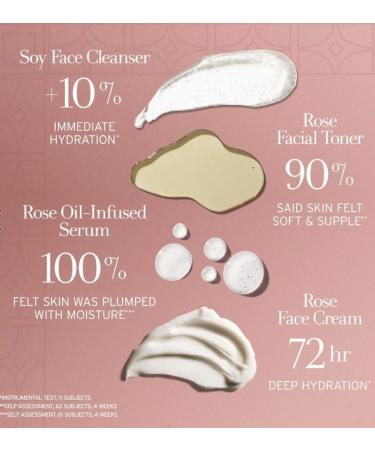 fresh Cleanse & Deeply Hydrate Set Pink - Buy Online on GoSupps.com