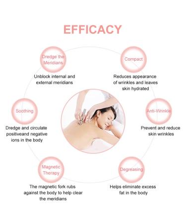 Magnetic Field Therapy Pencil & Meridian Acupressure Staff - Stainless Steel Massager for Blood Circulation Muscle Relaxation & Edema Relief | Vita Piccola - Buy Online on GoSupps.com