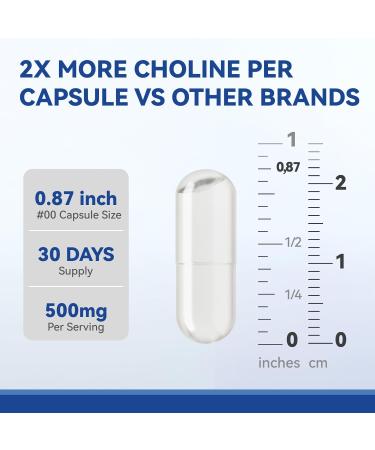 Prenatal Choline Supplements Liquid Capsules for Focus Memory and Energy 500mg Pure VitaCholine Supports Baby s Cognitive Development in Pregnancy 30 Day Supply Made in the USA - Buy Online on GoSupps.com