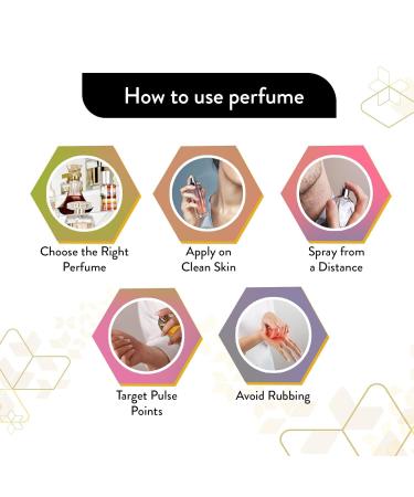 A_jmal ARTISAN - OUDH SMEAR Long lasting Fragrance Handpicked Luxury Perfume for Men 100ml. - Buy Online on GoSupps.com