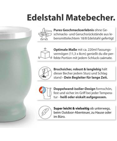 Buy Organic Ca mate Tea Set - 3 Types of Mate Double-Walled Cups & Bombillas - Perfect for International Shipping - Buy Online on GoSupps.com
