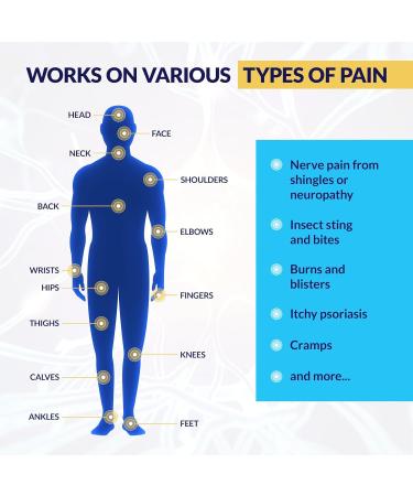 QR CREAM Quick Relief Pain Cream with Mannitol and Menthol Provides Effective Relief for Neck Back Shoulder Wrist Finger Knee Foot and Nerve Pain or Itch 75g - Buy Online on GoSupps.com