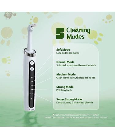 Smile-Aid Tooth Polisher: Multifunctional Teeth Cleaning Kit for People, Cats, and Dogs - USB Charging, Waterproof White - Buy Online on GoSupps.com