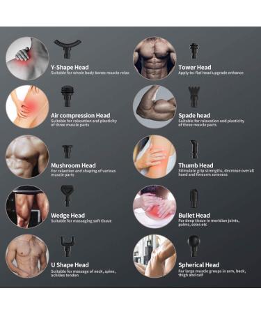 Massage Gun Deep Tissue Handheld Electric Muscle Massager - 10 Attachments, 30 Speeds, Grey | High Intensity Percussion Massage Device for Pain Relief - Buy Online on GoSupps.com